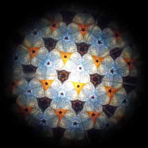 Krasohled optický - teleidoskop